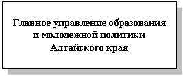 �������: