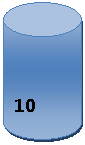 �������: 10

