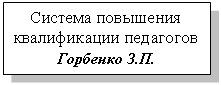 �������: ������� ��������� ������������ ���������

�.

