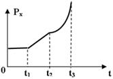 http://www.physics-regelman.com/high/Impulse/1/12-2.png