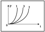 http://www.physics-regelman.com/high/Impulse/2/6.png