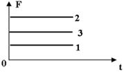 http://www.physics-regelman.com/high/Impulse/2/6-5.png