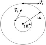 http://www.physics-regelman.com/high/Impulse/2/14.png