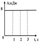 http://www.physics-regelman.com/high/Power/3/19-2.png