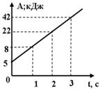 http://www.physics-regelman.com/high/Power/3/19-3.png