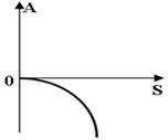 http://www.physics-regelman.com/high/Power/1/8-2.png