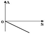 http://www.physics-regelman.com/high/Power/1/8-1.png