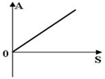 http://www.physics-regelman.com/high/Power/1/8-3.png