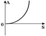 http://www.physics-regelman.com/high/Power/1/8-4.png