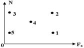 http://www.physics-regelman.com/high/Power/2/18.png