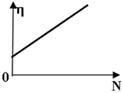 http://www.physics-regelman.com/high/Power/2/21-1.png