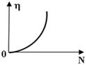http://www.physics-regelman.com/high/Power/2/21-2.png