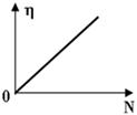 http://www.physics-regelman.com/high/Power/2/21-3.png