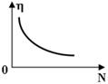 http://www.physics-regelman.com/high/Power/2/21-5.png