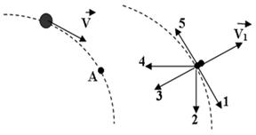 http://www.physics-regelman.com/high/Impulse/2/12.png