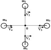 http://www.physics-regelman.com/high/Impulse/3/11.png
