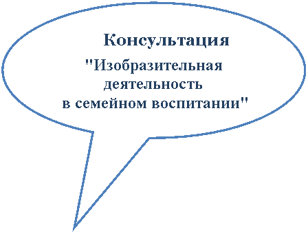 �������� �������: ������������

"��������������� ������������

 � �������� ����������"



