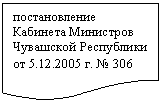 Блок-схема: документ: постановление Кабинета Министров Чувашской Республики от 5.12.2005 г. № 000