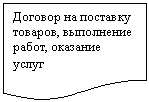 ����-�����: ��������: ������� �� �������� �������, <a title=