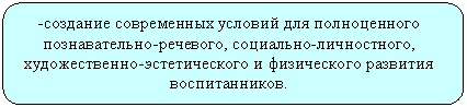 ����������� �������������: -�������� ����������� ������� ��� ������������ �������������-��������, ���������-�����������, �������������-������������� � ����������� �������� �������������.



