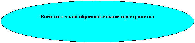 ����: �������������-��������������� ������������

