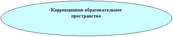 ����: