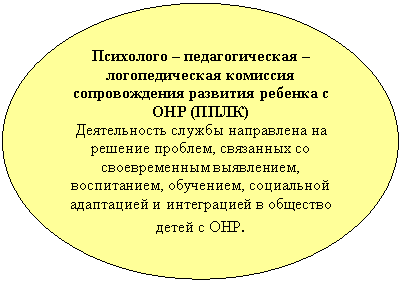 ����: