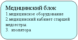 ����������� �������������: ����������� ����

1.<a title=
