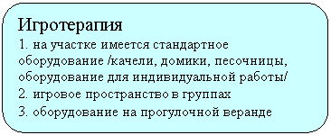 ����������� �������������: �����������

1. �� ������� ������� ����������� ������������ /������, ������, ���������, ������������ ��� �������������� ������/

2. ������� ������������ � ������� 

3. ������������ �� ����������� ������� 

