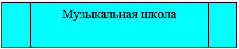 ����-�����: ������� �������: ����������� �����