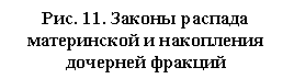 �������: