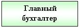 �������: ������� 

��������� 

