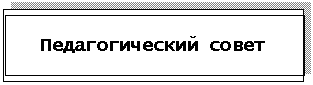 �������: �������������� �����

