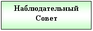 �������: �������������� �����
