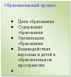 Подпись: