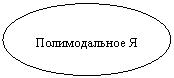 ����: ������������� �