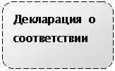 ����������� �������������: ���������� � ������������



