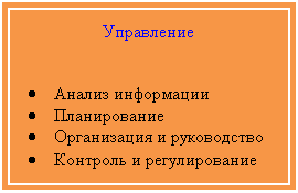Подпись: Управление
• Анализ информации
• Планирование
• Организация и руководство
• Контроль и регулирование