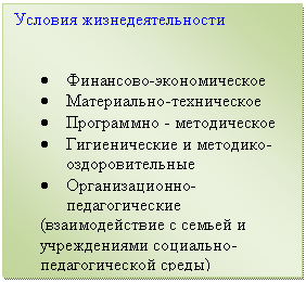 Подпись: