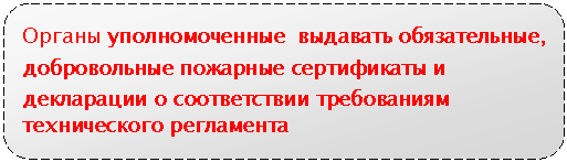 ����������� �������������: ������ �������������� �������� ������������, ������������ �������� ����������� � ���������� � ������������ ����������� ������������ ����������
