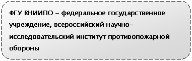 ����������� �������������: ��� ������ - ����������� ��������������� ����������, ������������� ������-����������������� �������� ��������������� �������