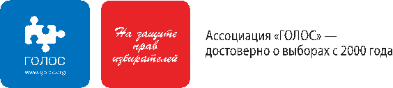 Adobe Systems