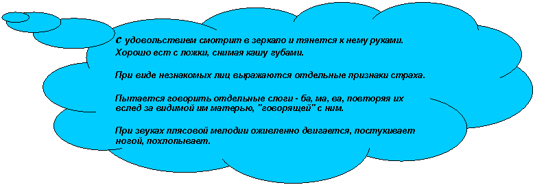 Выноска-облако: с удовольствием смотрит в зеркало и тянется к нему руками. Хорошо ест с ложки, снимая кашу губами.
При виде незнакомых лиц выражаются отдельные признаки страха.
Пытается говорить отдельные слоги - ба, ма, ва, повторяя их вслед за видимой им матерью, "говорящей" с ним.
При звуках плясовой мелодии оживленно двигается, постукивает ногой, похлопывает.