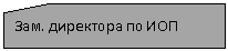 ����-�����: ��������: ���. ��������� �� ���