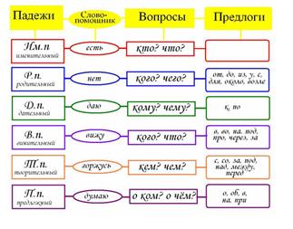 http://ru.static.z-dn.net/files/d00/7ba0847297cf26dbd515106.jpg