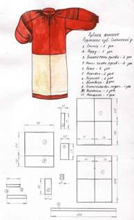 http://www.melina-design.com/images/russian_national/69.jpg