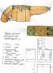 http://www.melina-design.com/images/russian_national/72.jpg