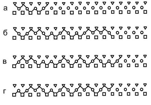 Описание: Описание: http://psylist.net/praktikum/i/00400_3.jpg