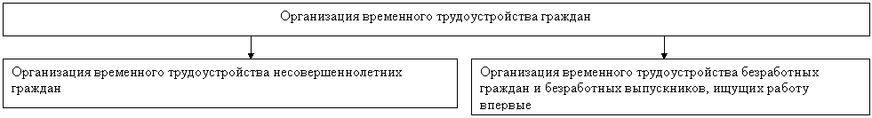 ����-�����: �������: ����������� ���������� ��������������� �������







