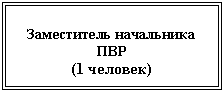 �������: ����������� ���������� ���

(1 �������)







